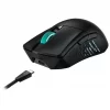 ASUS ROG Gladius III Wireless – Image 2
